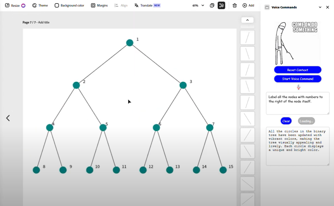 Binary tree with labeled nodes